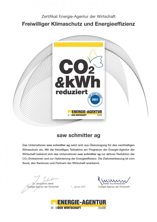 News - Energiezertifikat 2021
